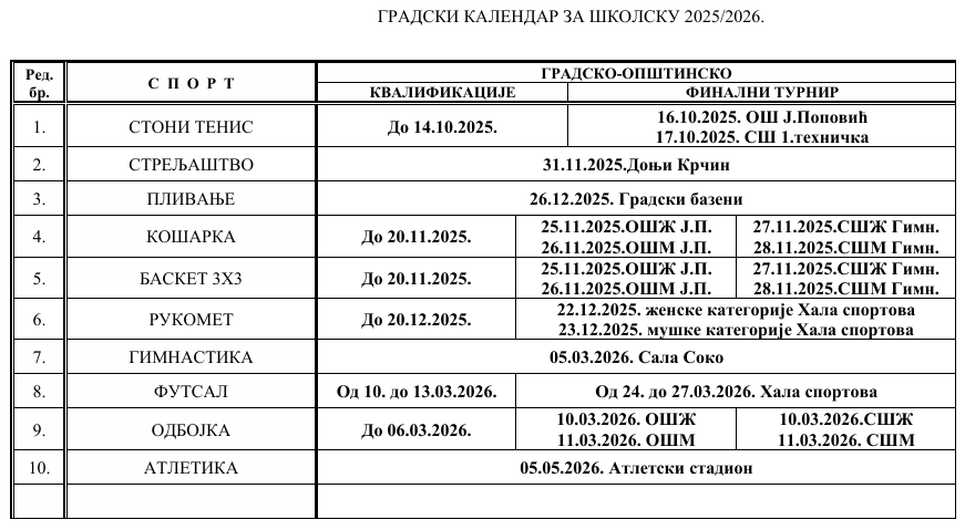gradski kalendar ks 2025 26